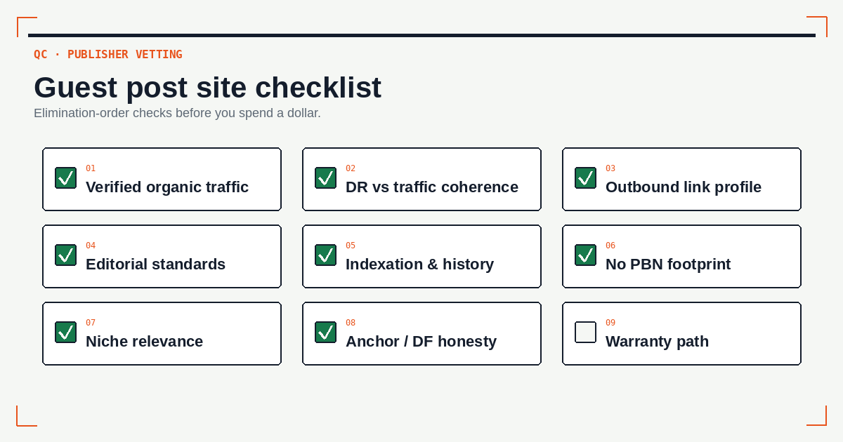 Cargo checklist graphic for vetting guest post publisher sites