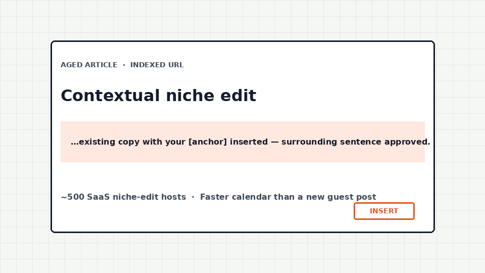 Cargo card showing a contextual niche edit insert into an aged indexed article